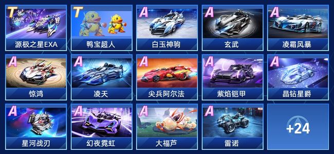 最大的问题 最大的问题