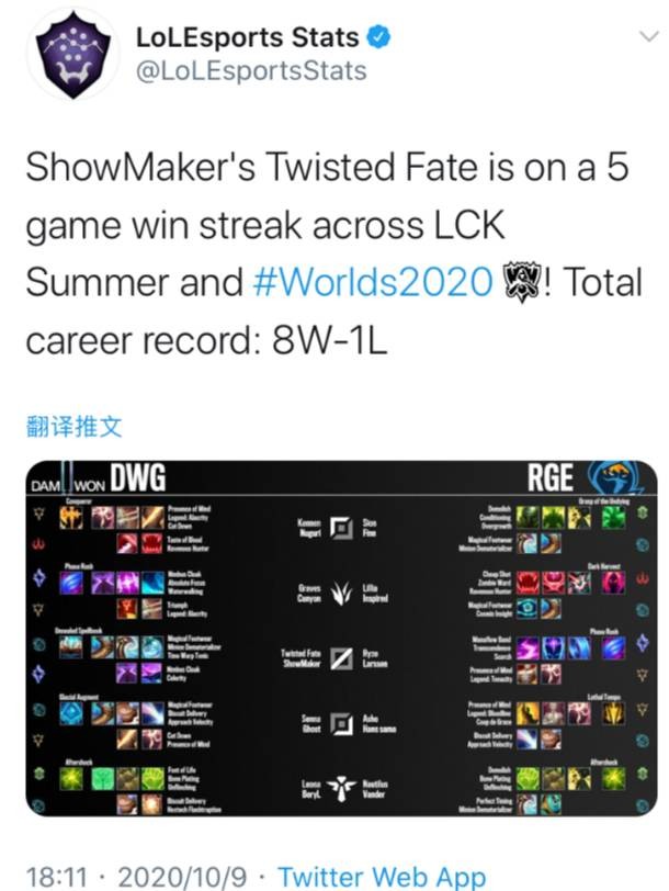 了自己的角 了自己的角